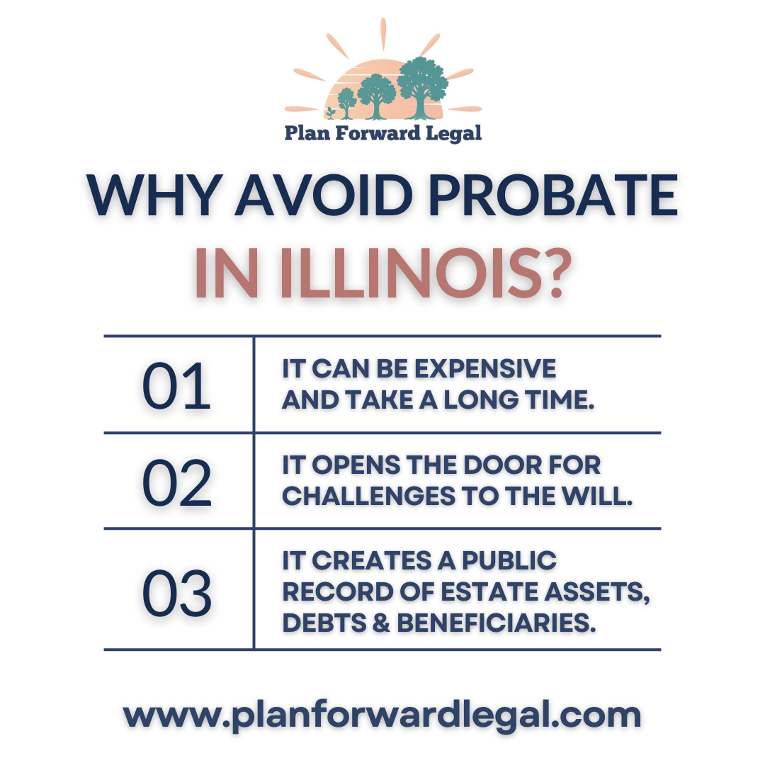 How Do I Avoid Probate In Illinois?