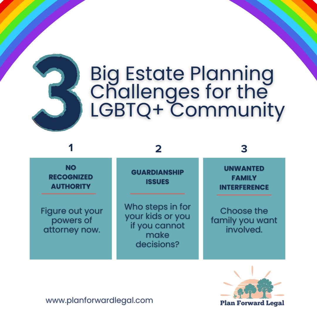 3 Big Estate Planning Challenges for the LGBTQ+ Community