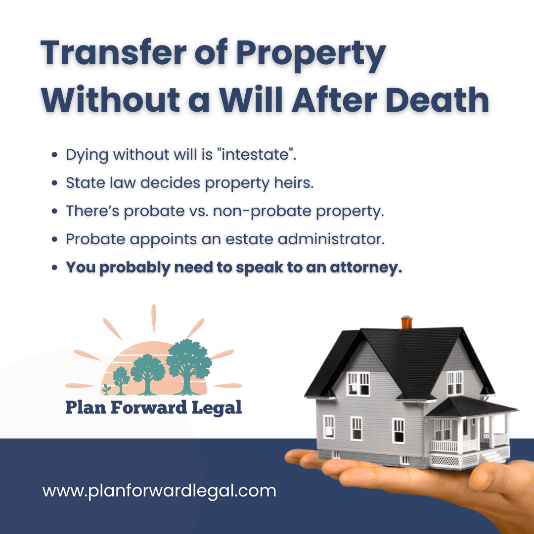 Transfer of Property Without a Will After Death