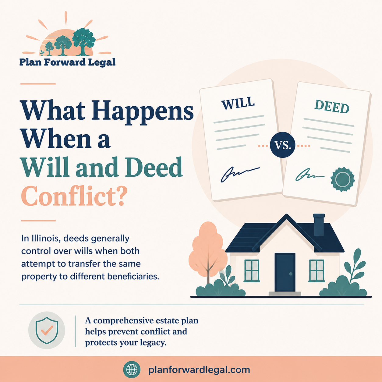 What Happens When A Will And Deed Conflict?