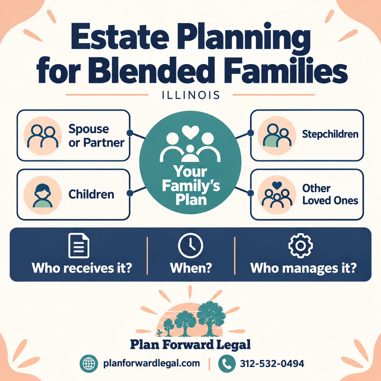 Estate Planning for Blended Families in Illinois